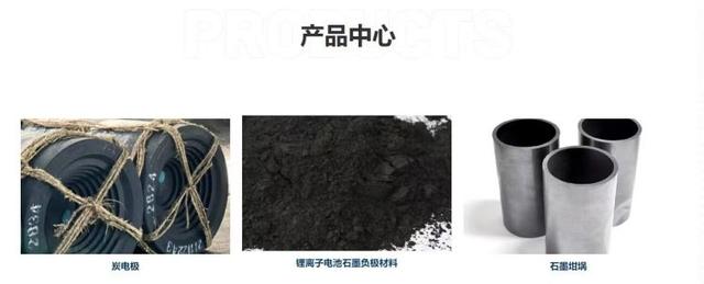 重慶森仟燁新材料擬A股上市,上市輔導渝企已達24家